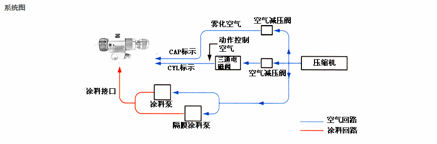 水性漆91视频麻豆国产